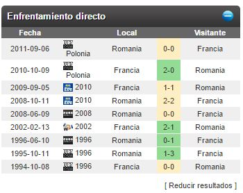 h2h-franca-romenia-pt.jpg