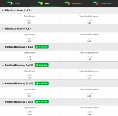 Hándicap en Tenis - Betway España